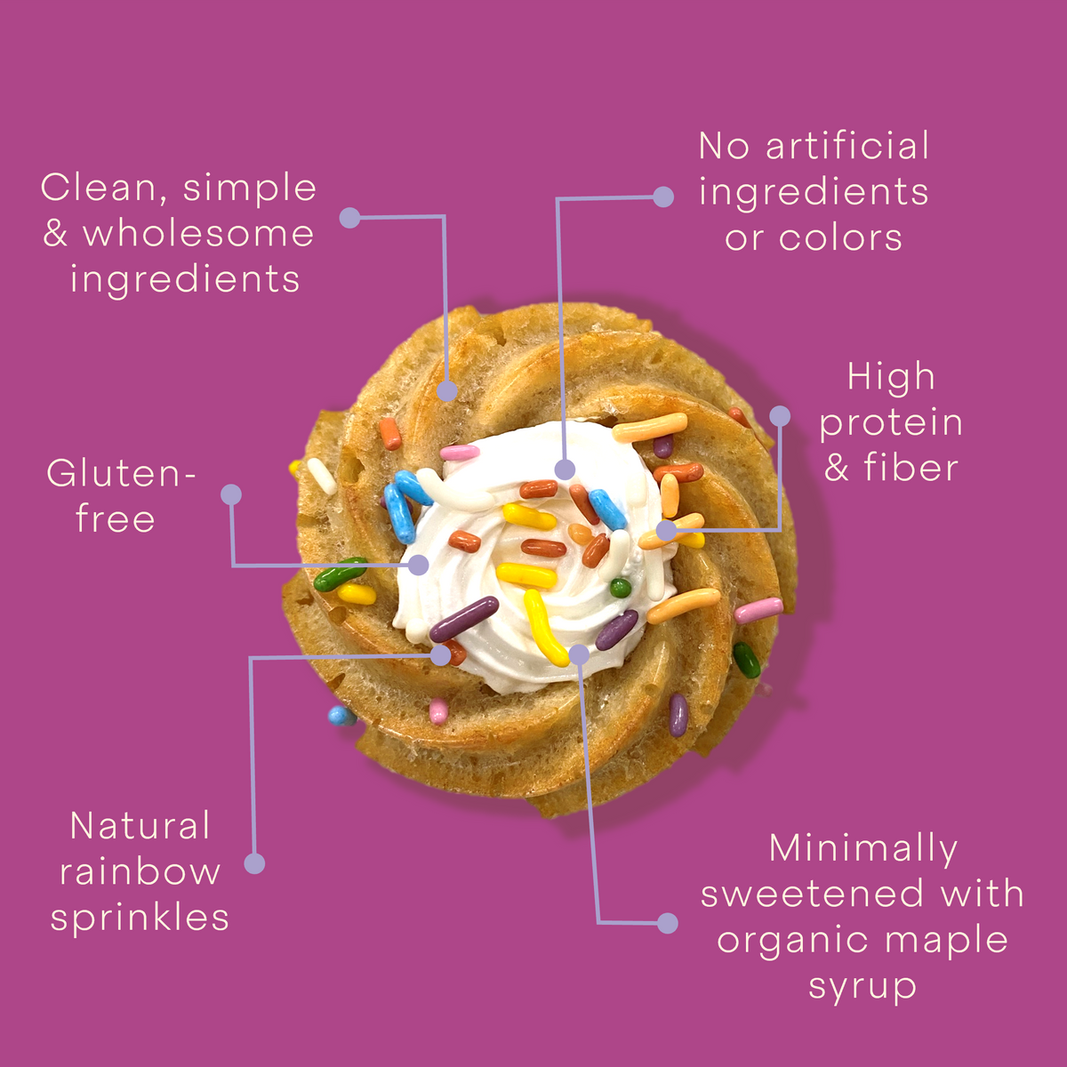 BIRTHDAY CAKE PACK Honeycut Kitchen